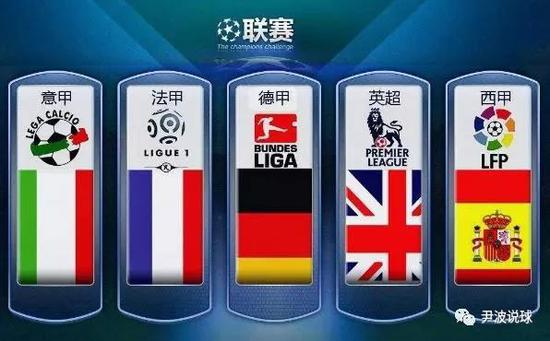 英格兰前锋